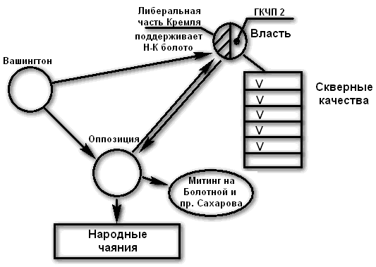 Смысл игры. Выпуски № 1-13 - i_004.png