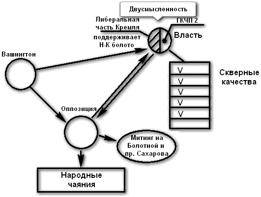 Смысл игры. Выпуски № 1-13 - i_005.png