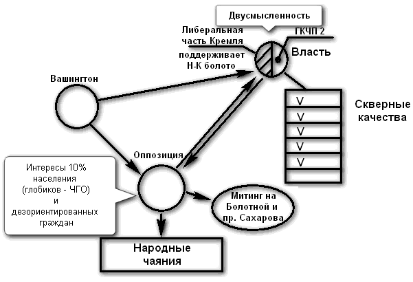 Смысл игры. Выпуски № 1-13 - i_006.png