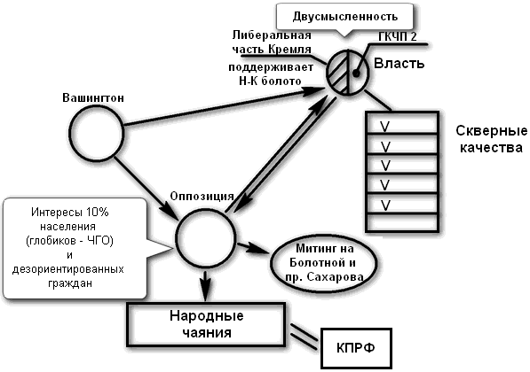 Смысл игры. Выпуски № 1-13 - i_007.png