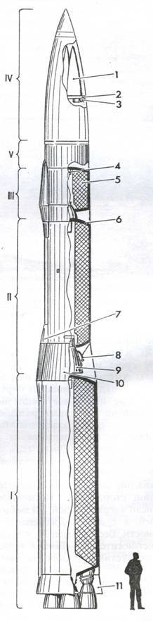 Стратегическое ракетно-ядерное оружие - doc2fb_image_0200003D.jpg