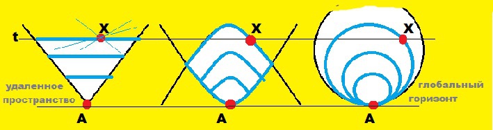 Философия и логика времени или О неполноте сознания - _21.jpg
