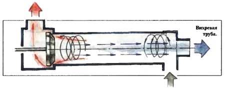 Юный техник, 2000 № 03 - _36.jpg