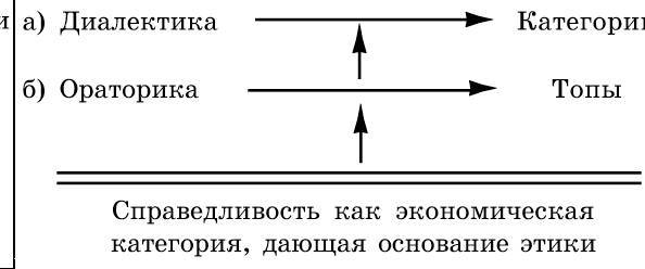 Рождественский. Теория риторики - _5.jpg