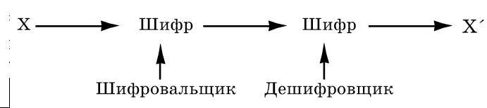 Рождественский. Теория риторики - _23.jpg