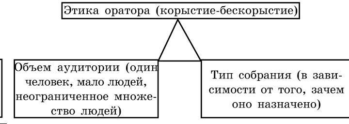 Рождественский. Теория риторики - _3.jpg