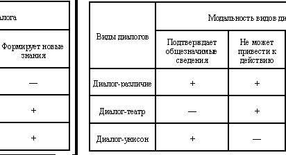 Рождественский. Теория риторики - _70.jpg