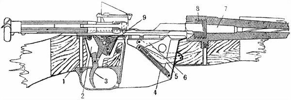 Наставление по стрелковому делу ОСОАВИАХИМА винтовка «Росс» образца 1910 г. - i_002.jpg