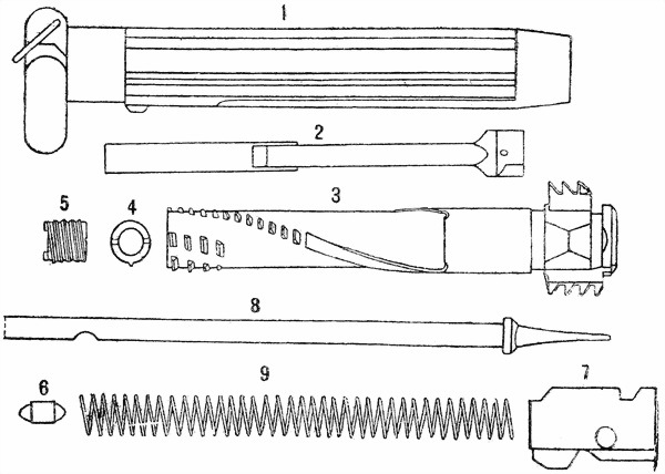 Наставление по стрелковому делу ОСОАВИАХИМА винтовка «Росс» образца 1910 г. - i_003.jpg