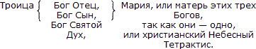 Разоблаченная Изида. Том I - i_02.png