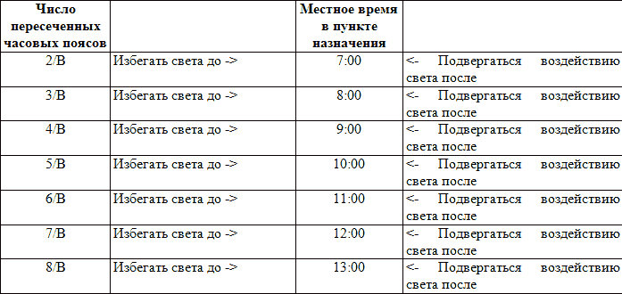 Как избавиться от бессонницы - _1.png