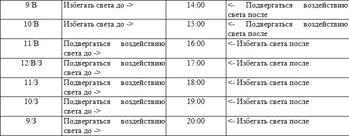 Как избавиться от бессонницы - _2.png