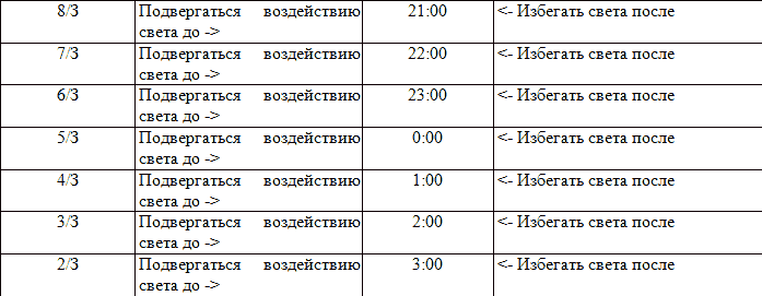 Как избавиться от бессонницы - _3.png