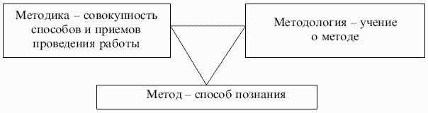 Экскурсоведение. Учебник - i_001.png