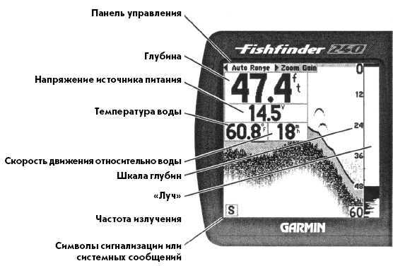 Эхолоты и GPS навигаторы - i_010.jpg