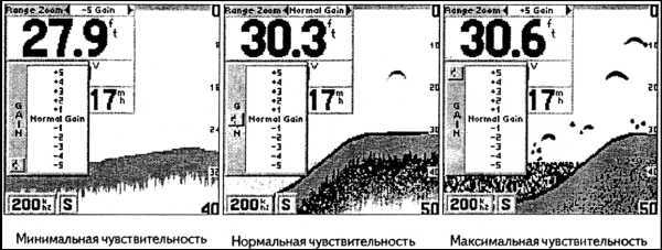 Эхолоты и GPS навигаторы - i_013.jpg