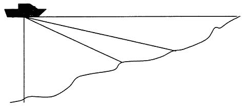 Эхолоты и GPS навигаторы - i_037.png