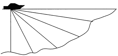 Эхолоты и GPS навигаторы - i_038.png