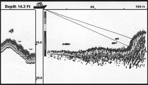 Эхолоты и GPS навигаторы - i_039.jpg