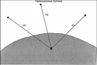 Эхолоты и GPS навигаторы - i_045.jpg