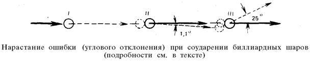 О ловкости и ее развитии - any2fbimgloader29.jpeg