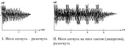 Физические упражнения для развития мышц задней поверхности бедра - i_009.jpg