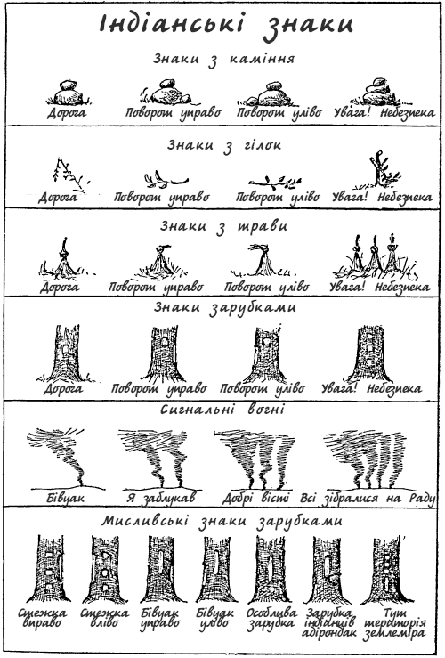 Маленькі дикуни - i_163.png