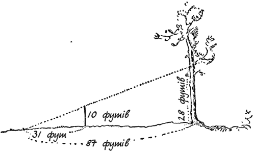 Маленькі дикуни - i_240.png