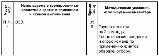 Формирование основ индивидуального технико-тактического мастерства юных футболистов - petuhov_037.png