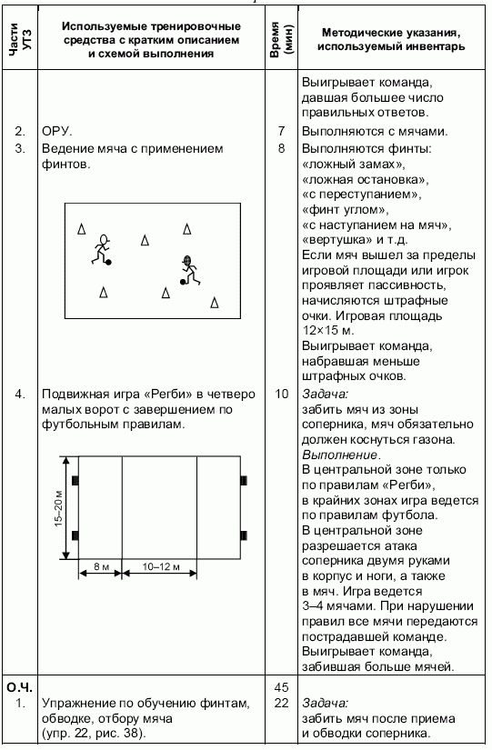 Формирование основ индивидуального технико-тактического мастерства юных футболистов - petuhov_038.png