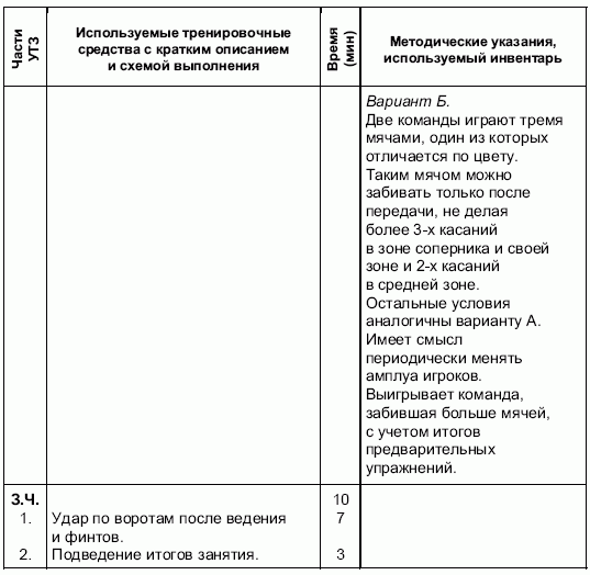 Формирование основ индивидуального технико-тактического мастерства юных футболистов - petuhov_040.png