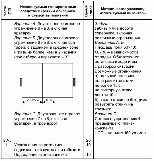 Формирование основ индивидуального технико-тактического мастерства юных футболистов - petuhov_046.png