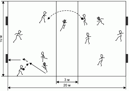 Формирование основ индивидуального технико-тактического мастерства юных футболистов - petuhov_089.png