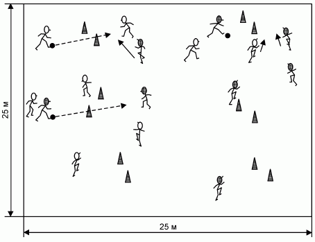 Формирование основ индивидуального технико-тактического мастерства юных футболистов - petuhov_091.png