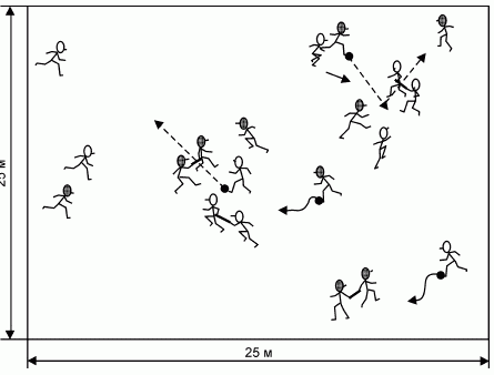 Формирование основ индивидуального технико-тактического мастерства юных футболистов - petuhov_092.png