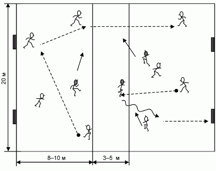 Формирование основ индивидуального технико-тактического мастерства юных футболистов - petuhov_096.png