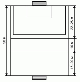 Формирование основ индивидуального технико-тактического мастерства юных футболистов - petuhov_103.png