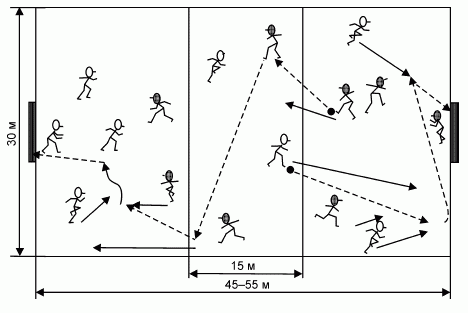 Формирование основ индивидуального технико-тактического мастерства юных футболистов - petuhov_104.png