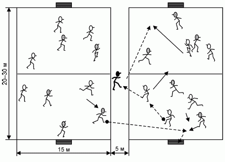 Формирование основ индивидуального технико-тактического мастерства юных футболистов - petuhov_106.png