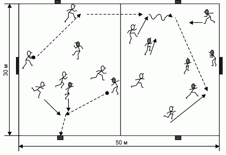 Формирование основ индивидуального технико-тактического мастерства юных футболистов - petuhov_107.png