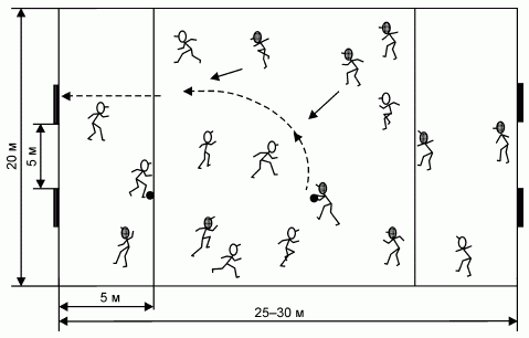 Формирование основ индивидуального технико-тактического мастерства юных футболистов - petuhov_108.png