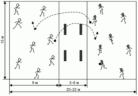 Формирование основ индивидуального технико-тактического мастерства юных футболистов - petuhov_110.png
