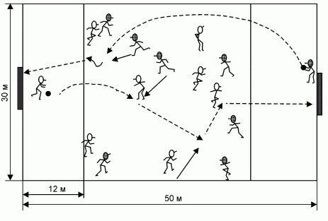 Формирование основ индивидуального технико-тактического мастерства юных футболистов - petuhov_111.png