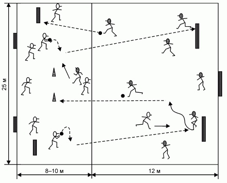 Формирование основ индивидуального технико-тактического мастерства юных футболистов - petuhov_117.png