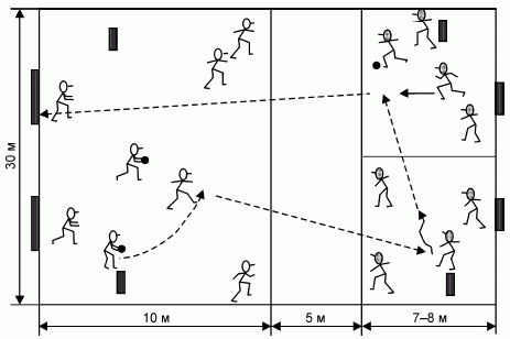 Формирование основ индивидуального технико-тактического мастерства юных футболистов - petuhov_118.png