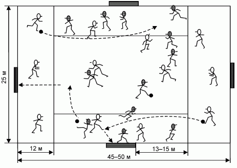 Формирование основ индивидуального технико-тактического мастерства юных футболистов - petuhov_119.png