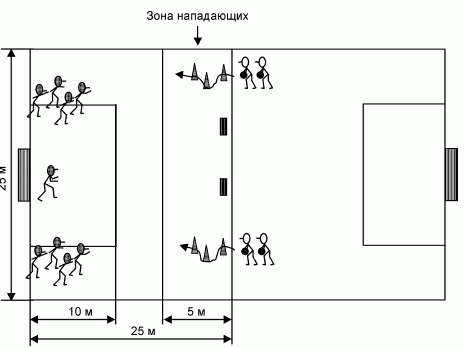 Формирование основ индивидуального технико-тактического мастерства юных футболистов - petuhov_124.png