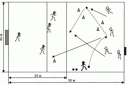 Формирование основ индивидуального технико-тактического мастерства юных футболистов - petuhov_149.png