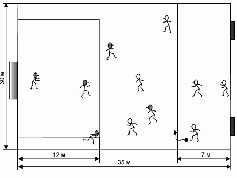 Формирование основ индивидуального технико-тактического мастерства юных футболистов - petuhov_152.png