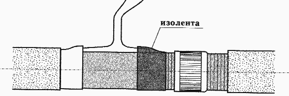 Как правильно ловить рыбу спиннингом - i_006.png